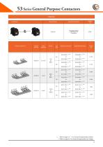 General Purpose Contactors 53 - 20