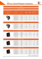 General Purpose Contactors 53 - 21