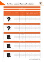 General Purpose Contactors 53 - 22