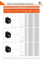 General Purpose Contactors 53 - 4