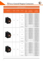 General Purpose Contactors 53 - 7