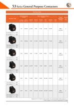 General Purpose Contactors 53 - 8