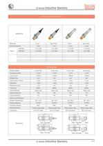 Inductive Sensors - 16