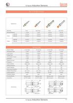 Inductive Sensors - 4