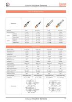 Inductive Sensors - 6