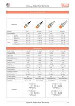 Inductive Sensors - 8