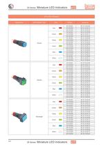 Miniature LED Indicators - 7