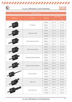 Miniature Limit Switch - 4