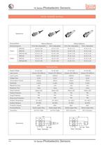 Photoelectric Sensors - 6