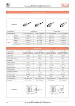 Photoelectric Sensors - 8