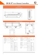 Remote Controllers Single & Dual Speed 66 & 67 Series - 11