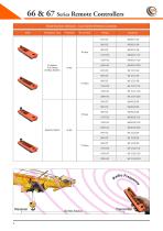 Remote Controllers Single & Dual Speed 66 & 67 Series - 9