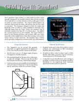 CentriFlow CFM Type II: Standard Meter - 1