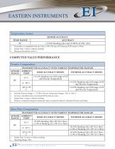 QVT Multivariable Transmitter for Air Flow Measurement: Spec Sheet - 3