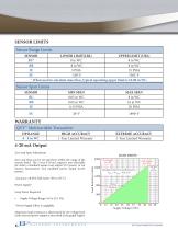 QVT Multivariable Transmitter for Air Flow Measurement: Spec Sheet - 4