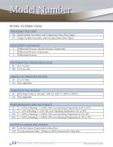 QVT Multivariable Transmitter for Air Flow Measurement: Spec Sheet - 6