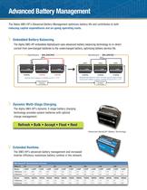 XM3-HP CableUPS Series-4