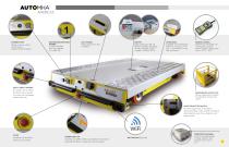Pallet Runner - 5