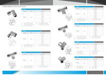 Air Tools & Fittings Catalogue 2021 - 24