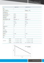 Medical Oil-free Compressor Catalogue 2021 - 13