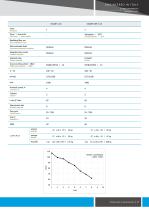 Medical Oil-free Compressor Catalogue 2021 - 7