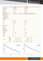 Oil-free Compressors Catalogue 2021 - 15