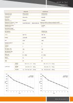 Oil-free Compressors Catalogue 2021 - 17