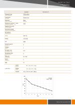 Oil-free Compressors Catalogue 2021 - 7