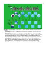 GX Static Mixer Product Bulletin-3