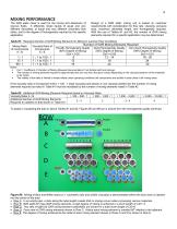 GXR Static Mixer Product Bulletin-2