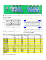 GXR Static Mixer Product Bulletin-3