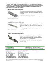 Heat Exchanger Product Bulletin -2