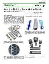 Injection Molding Static Mixing Nozzle-1