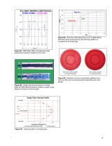 START-UP AND OPERATING INSTRUCTIONS MANUAL STAMIXCO SMN INJECTION MOLDING STATIC MIXING NOZZLE-5