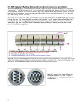 START-UP AND OPERATING INSTRUCTIONS MANUAL STAMIXCO SMN INJECTION MOLDING STATIC MIXING NOZZLE-6