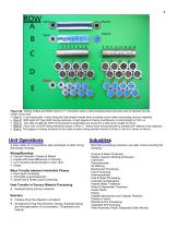 Static Mixing, Reaction, Heat Transfer & Fluid Dynamics Technology-3