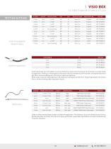 Catalogue Videoscopes & Video Endoscopes - 7