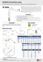 EF PHARMA Extraction Arms Catalogue-2