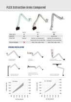 EK-EJ-EH Extraction Arms Catalogue-5