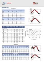 EP Extraction Arms Catalogue-3