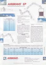 External quadruple - pantograph suction arms-2