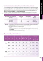 BHP Catalog-3