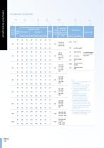 EMCCB Catalog-4