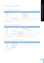 EMCCB Catalog-5