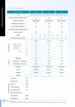 EMCCB Catalog-6