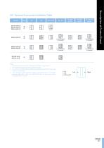 EMCCB Catalog-9