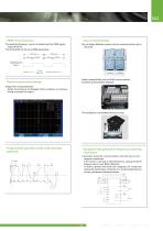 Inverter catalogue - 7