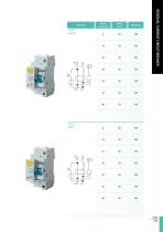 MCB (Din Rail) Catalog-11