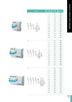 MCB (Din Rail) Catalog-13