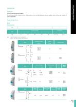 MCB (Din Rail) Catalog-15